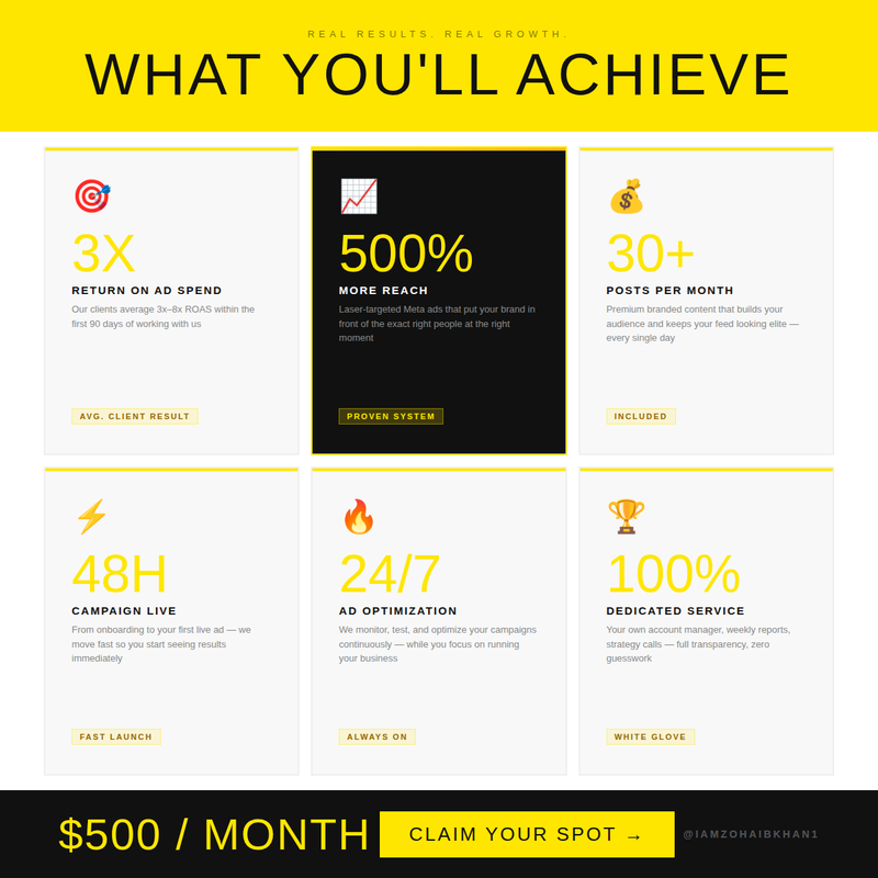 Hire Now + $500/mo